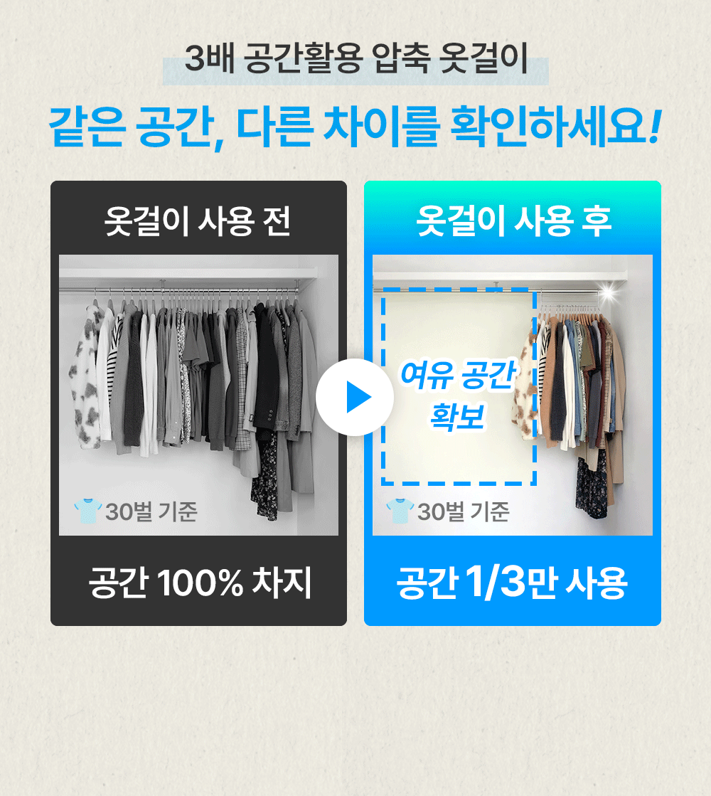 3배 공간활용 압축 옷걸이 2colors 옷장 공간활용 상세 이미지 2