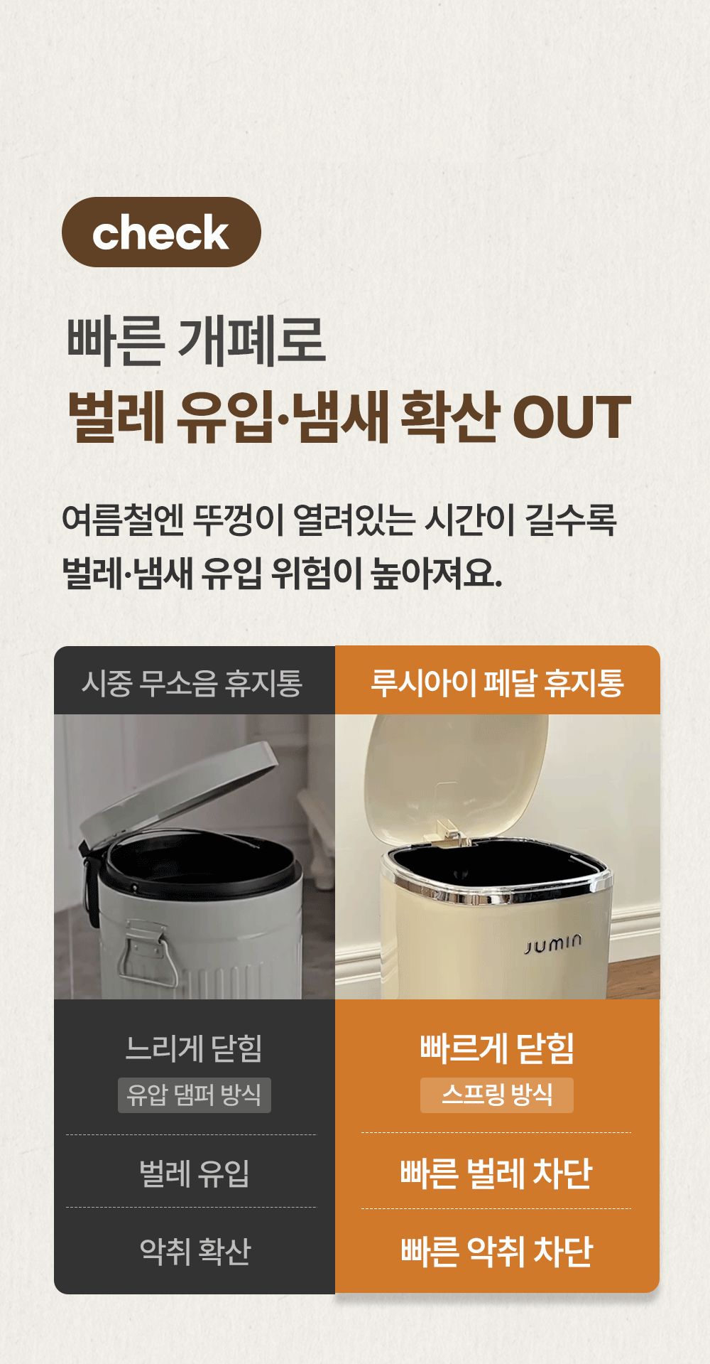 소프트 커브 페달 휴지통 2types 무소음 미니 사각 실내 상세 이미지 8