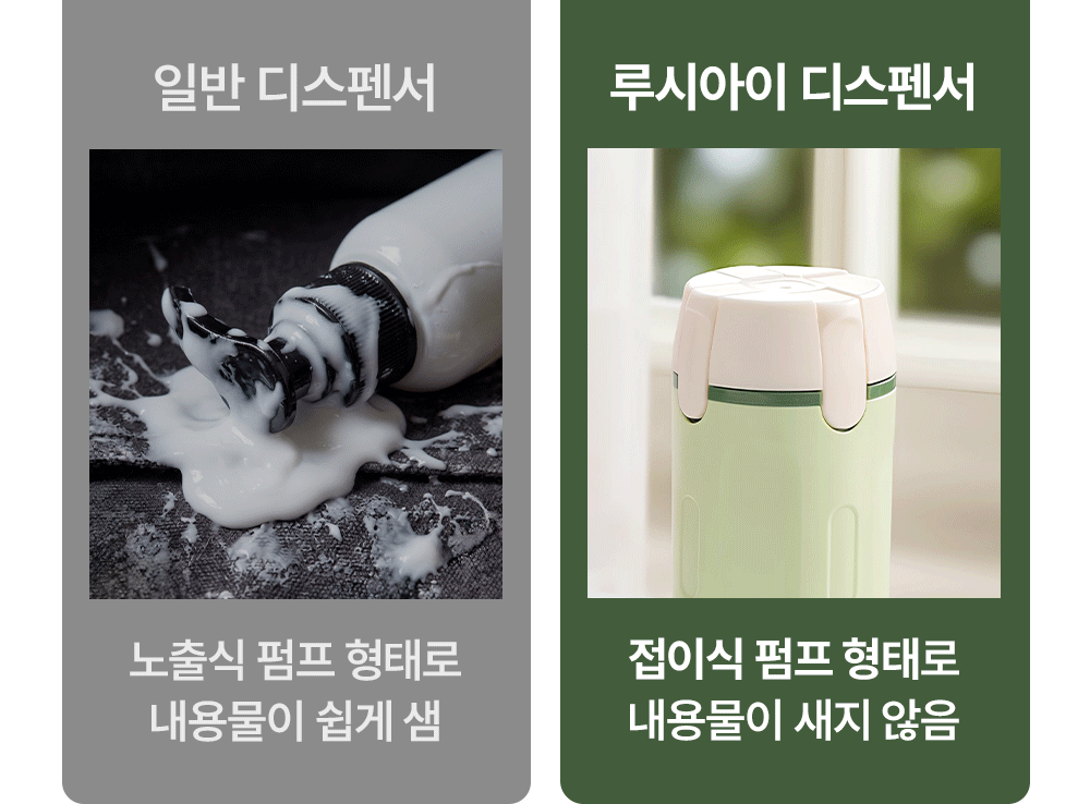 올인원 여행용 멀티 디스펜서 2colors 공병 파우치 소분 상세 이미지 14